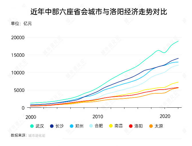 黔西南州：为新导游“充电赋能” 助力旅游高质量推动